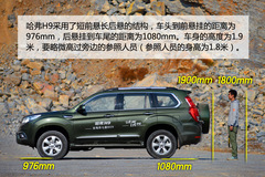 ŞؚwӲ ԇ{L(zhng)ǹH9 (q)A