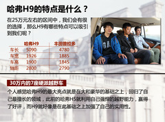 ŞؚwӲ ԇ{L(zhng)ǹH9 (q)A