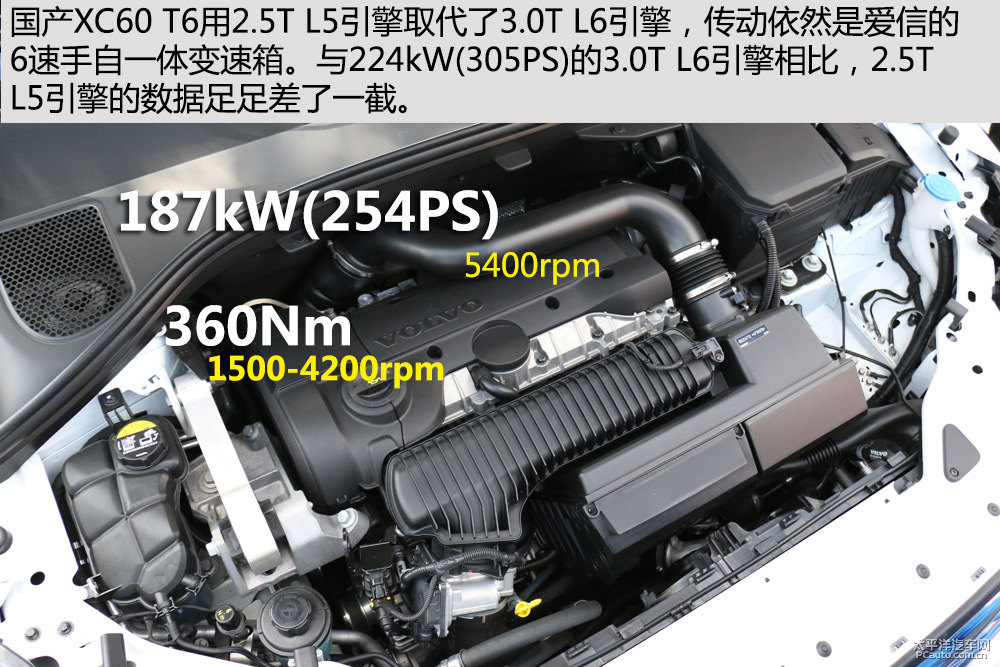 沃爾沃XC60圖片