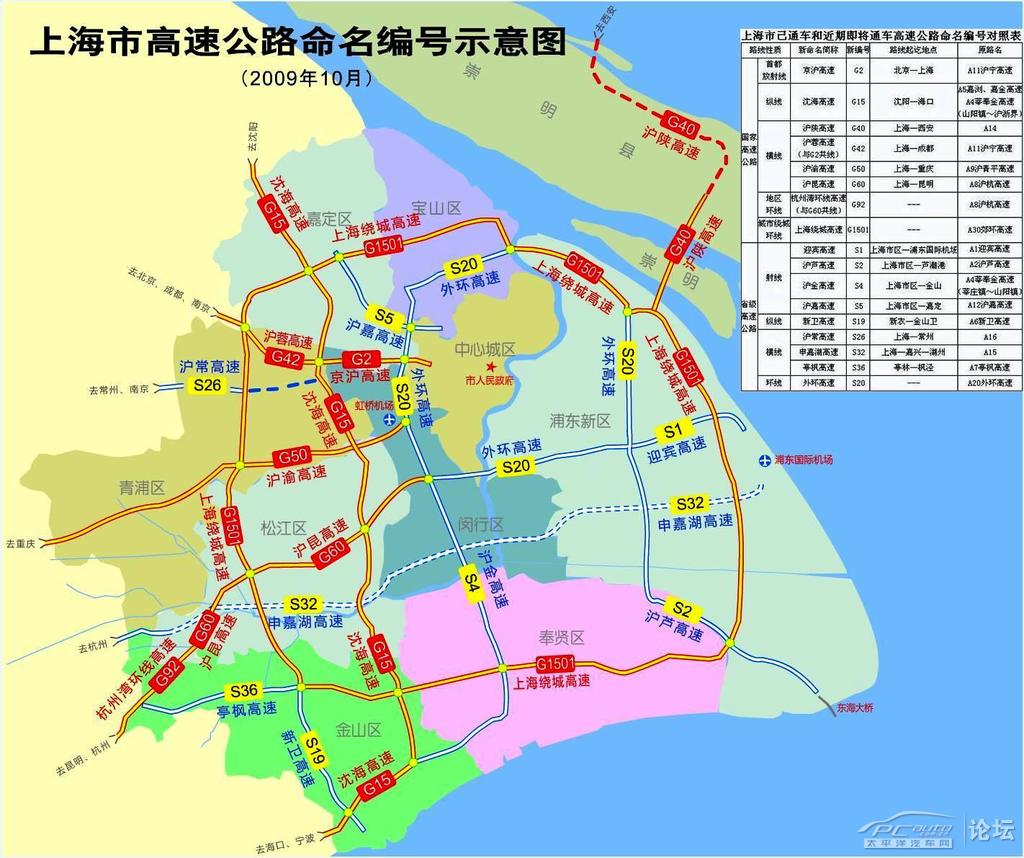 上海分会 anchieta 最新:上海高速公路命名编号示意图和新旧编号对照