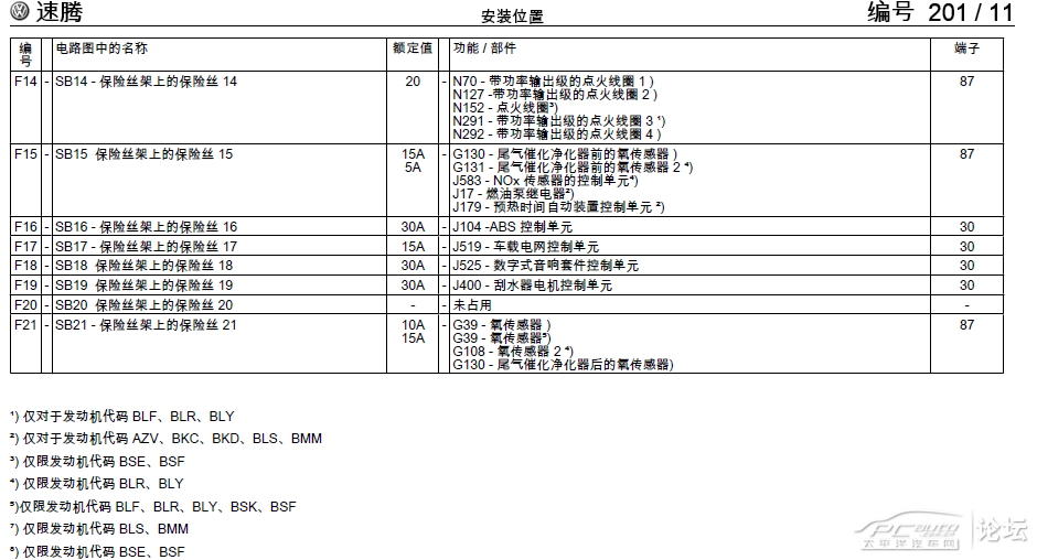 09款速腾保险丝对照表图片