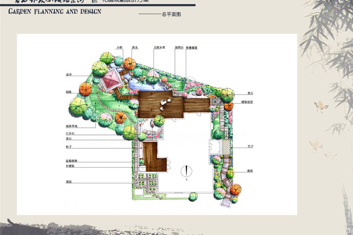 花园规划设计方案