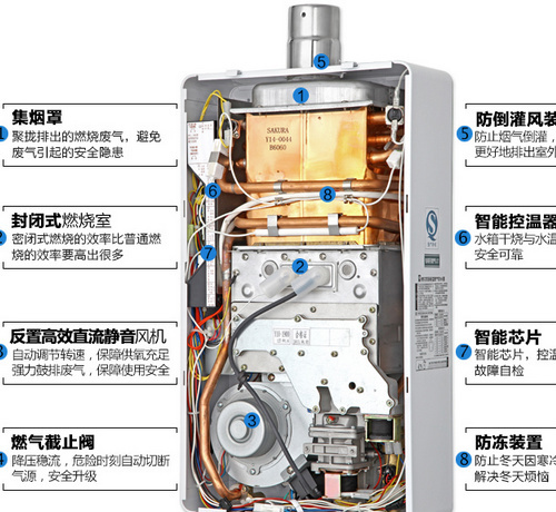 樱花热水器内部结构图图片