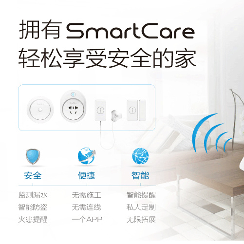 ܼҾϵͳSmartCare