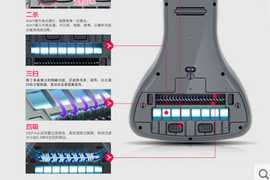 400UV-C