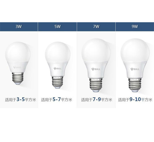 ţLED E27ݿڵMQ-A107
