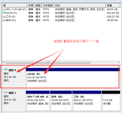 电脑安装win10系统后分区全部合并到一个盘其