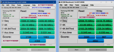 华硕P8B75-M-LE试用三星NVMe 250G SSD经