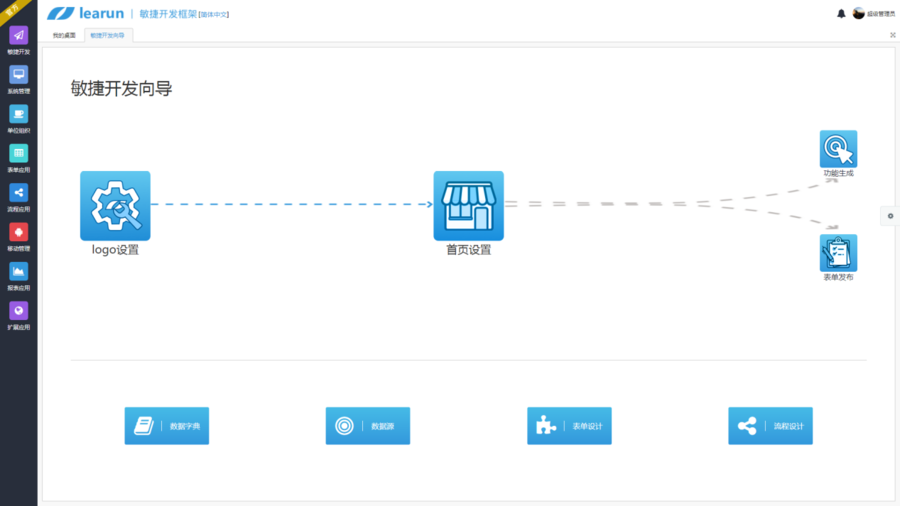 LeaRun.Framework .NETٿ  