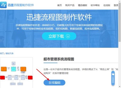 超市管理系统流程图怎么制作