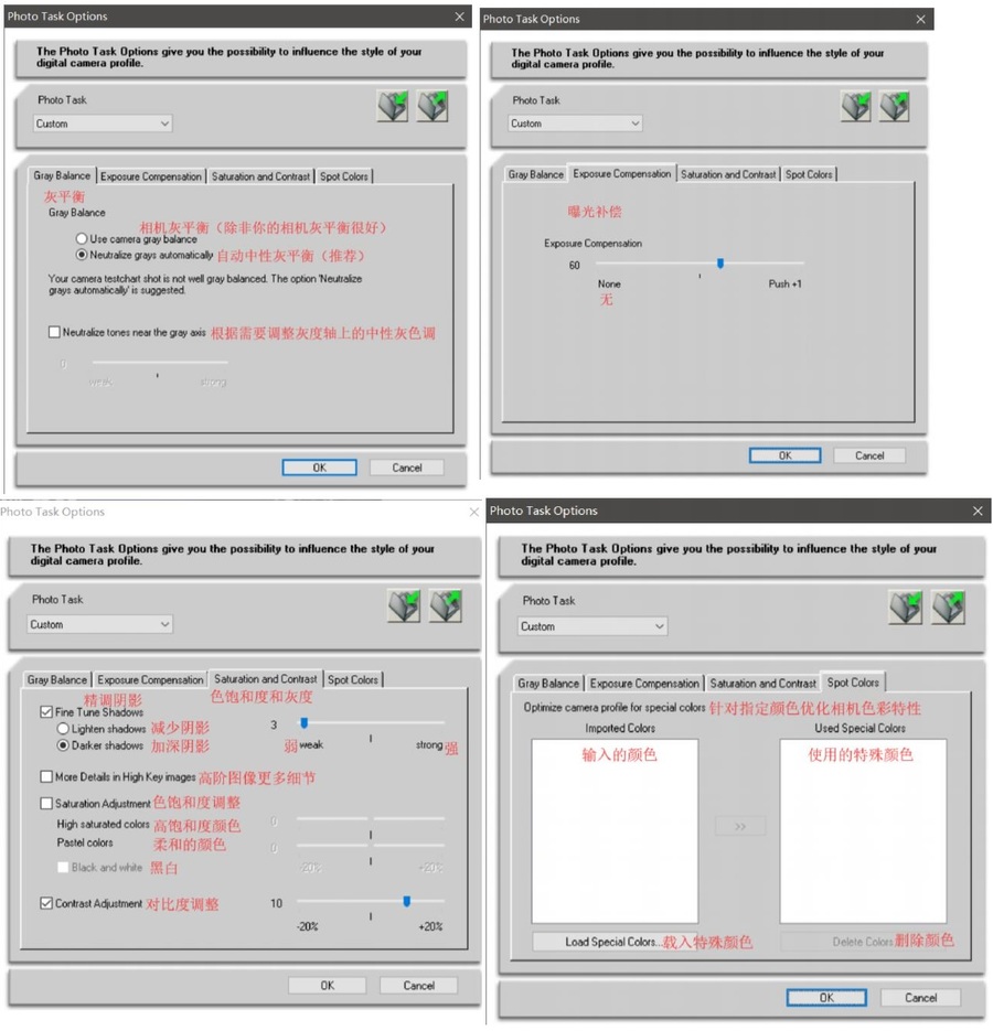 ColorChecker SG140ɫPassport24ɫ𣿸ûIT8ӰУɫ