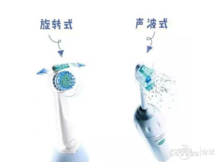 鿴