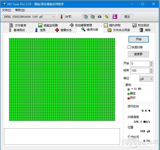 鿴