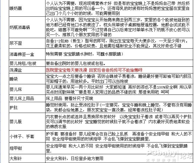 孕妇生产前需要准备什么东西(孕妇生产前需要准备什么东西图片)-第1张图片-鲸幼网