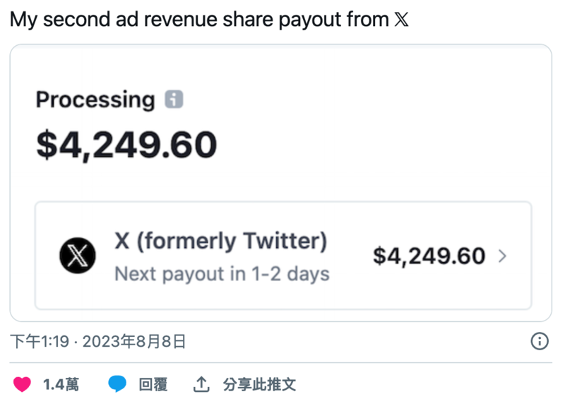 推特更名X后啟動分成計劃，國外創作者秀出可觀收入