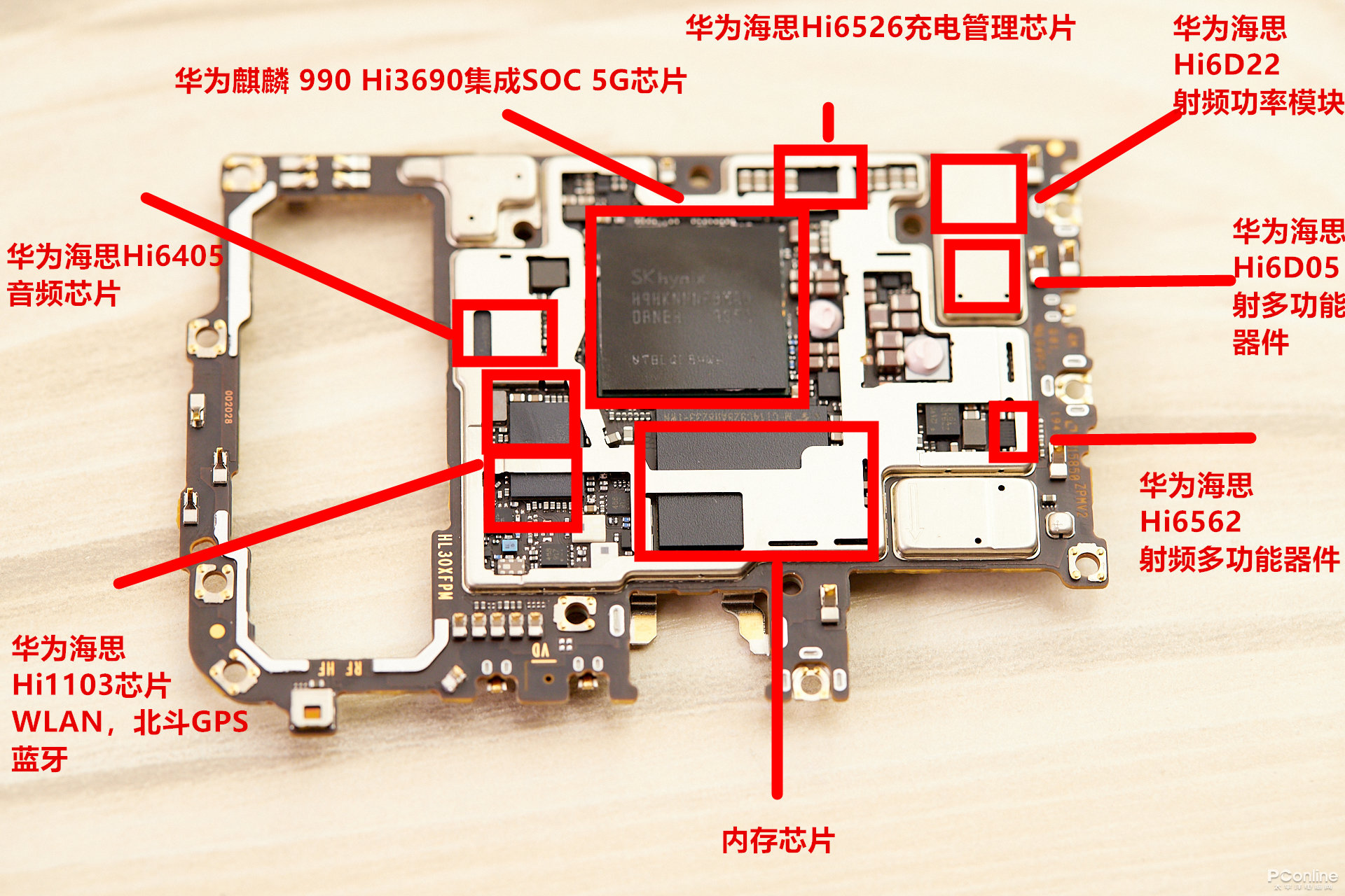 华为p30pro主板图解图片