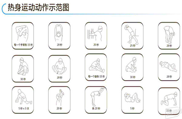 熱身運動圖解