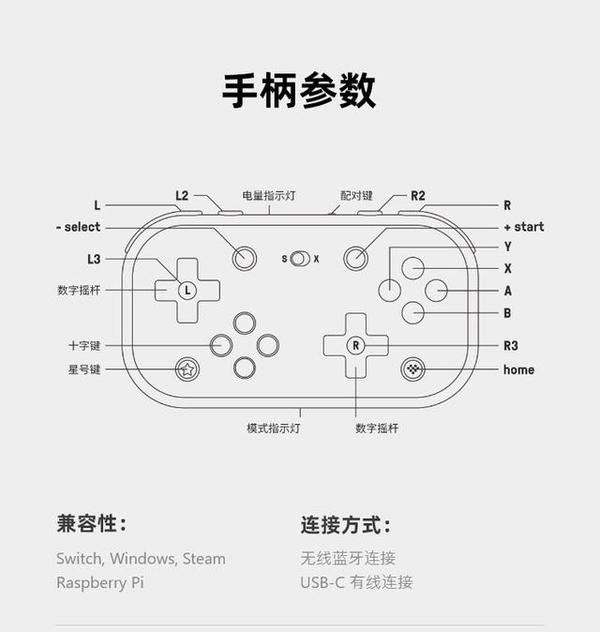 switch按键图解图片