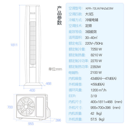 gree 格力 kfr-72lw/nhzad3w 冷暖 圓柱櫃機空調 3匹 6349元