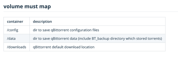 Unraid教程-非命令行模式安装Docker版qBittorrent（荒野无灯）插图18