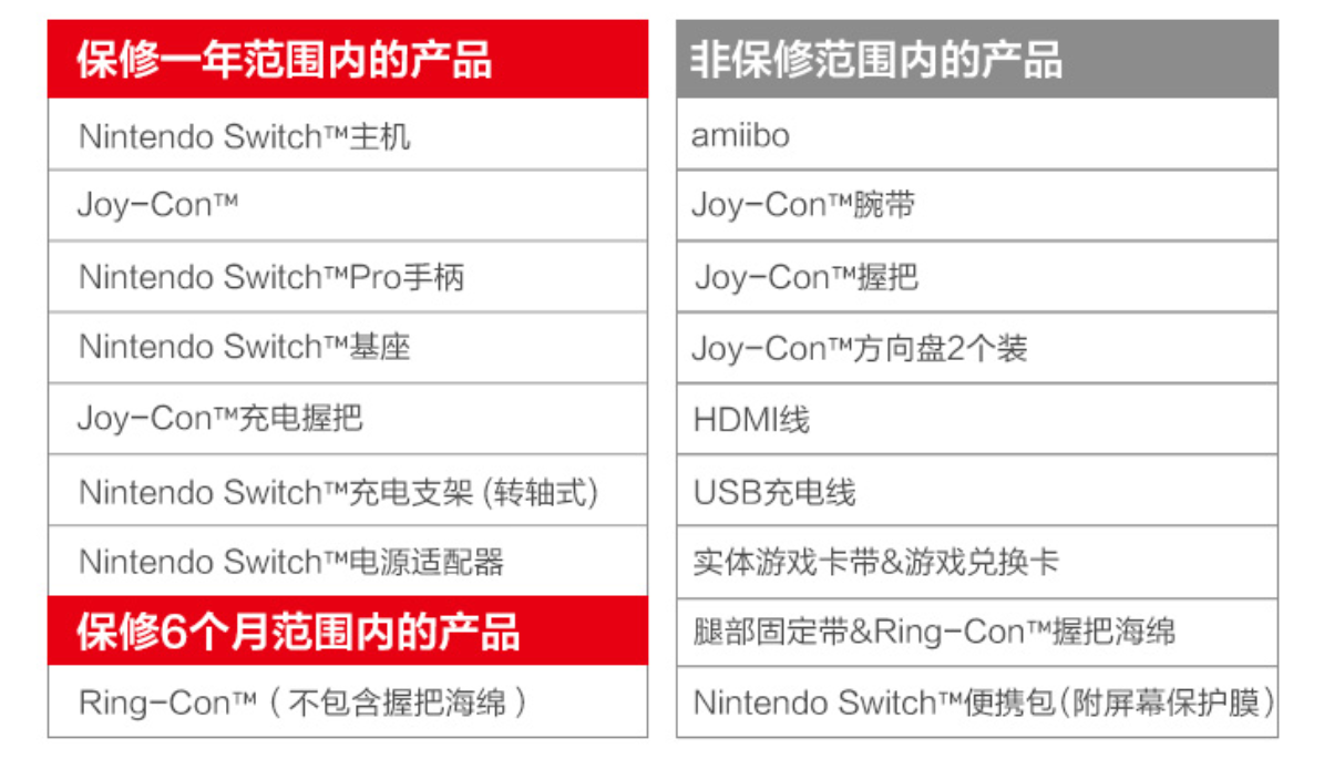 不容错过的8款Switch超赞游戏&10款Switch配件