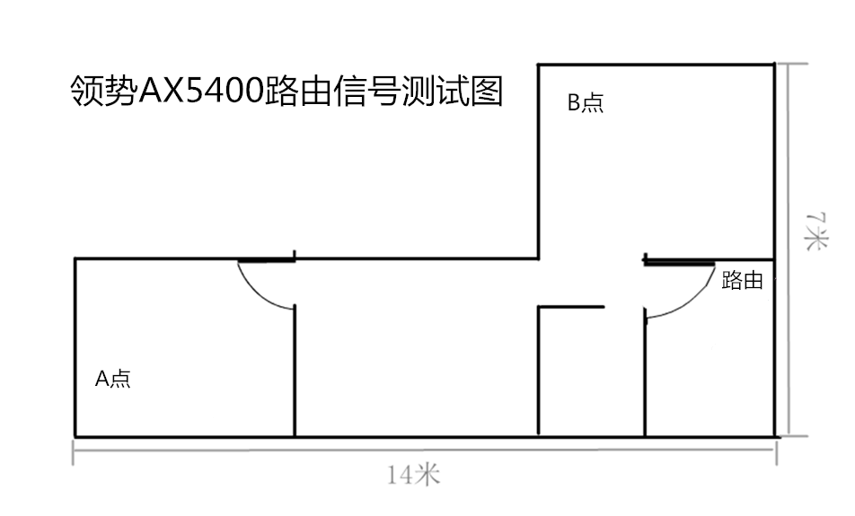 买路由要买带“WIFI6”的吗？看完本篇评测你就知道了插图1616