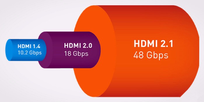矿难来了，快配上魔声LED炫彩电竞8K超高速HDMI2.1
