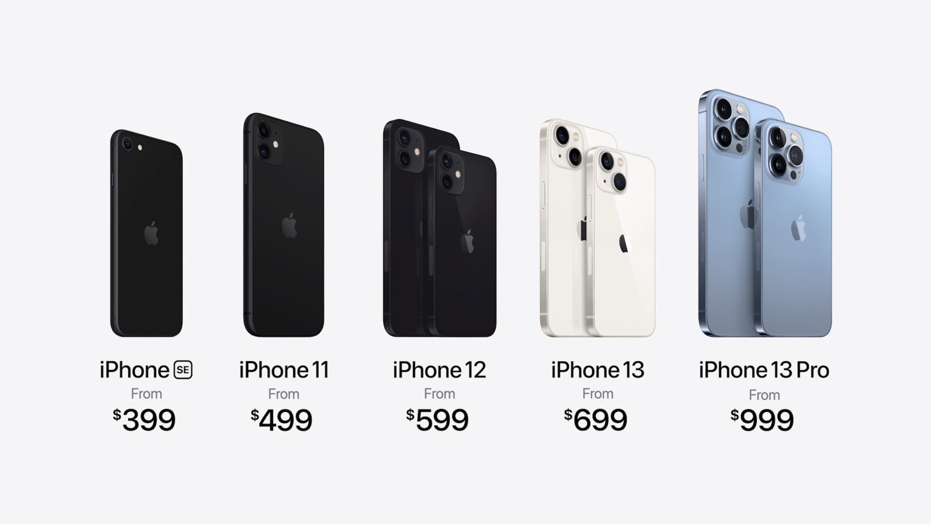 苹果带着iPhone 13等多款新品来啦！这价格有点香（附各渠道官网购买 