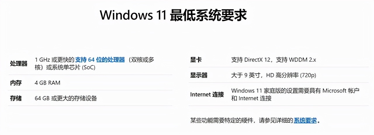 升级Windows11常见“安全启动”和“TPM 2.0”问题解决方法