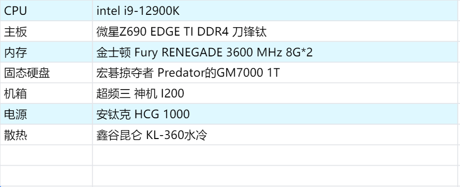 能买到的甜品卡才是好显卡 七彩虹iGame GeForce RTX 3050 Ultra W OC 8G