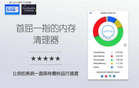 memory monitor mac os x