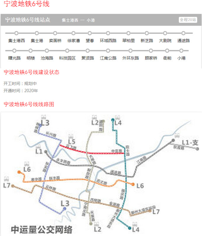 宁波地铁6号线规划图