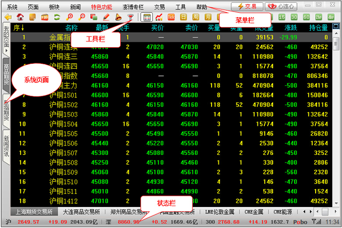 国元证券博易大师行情系统 5.2.10 官方版