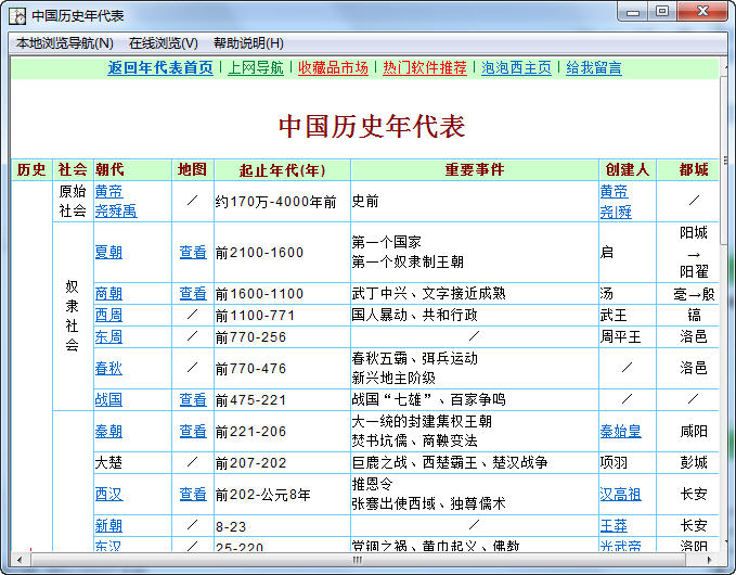 中国历史年代表下载_中国历史年代表官方下载