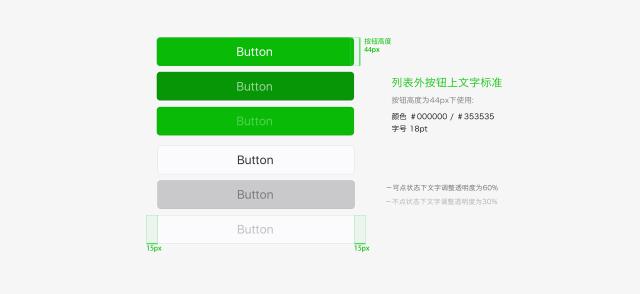 微信小程序组件库 【资源汇总】