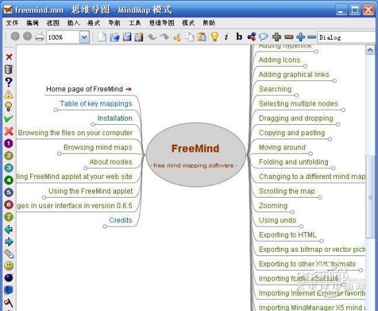 FreeMind 思维脑图 for Linux