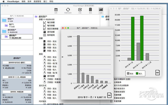 Visual Budget Easy 新视觉预算 : 轻松管理您的