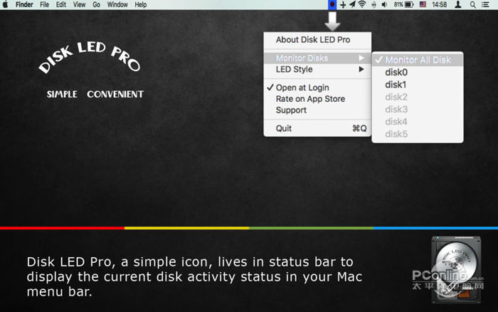 硬盘读写指示灯 Mac版