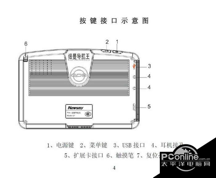 纽曼Q7导航仪使用说明书 正式版