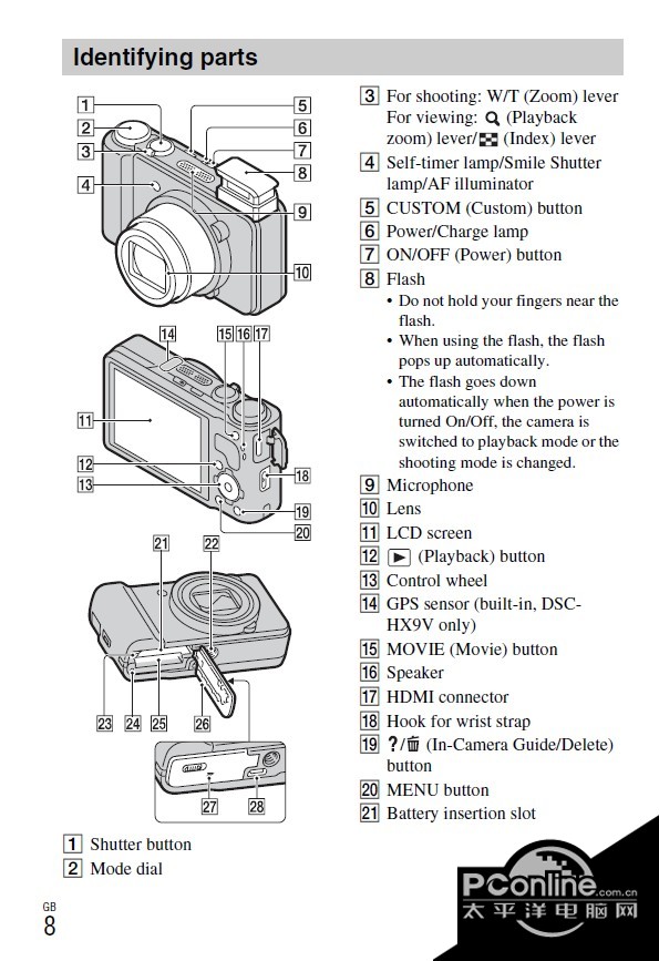 索尼 DSC-HX9数码相机 使用说明书 正式版