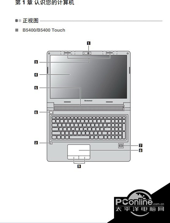 联想B5400笔记本电脑使用说明书 正式版