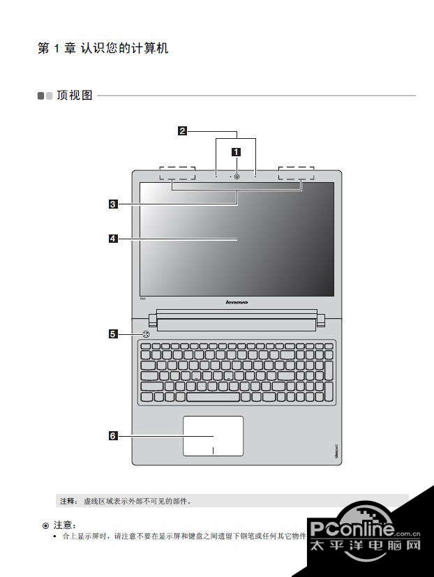 联想P500笔记本电脑使用说明书 正式版