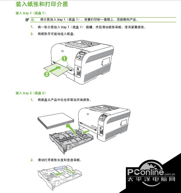 惠普CP1510激光打印机使用说明书 正式版