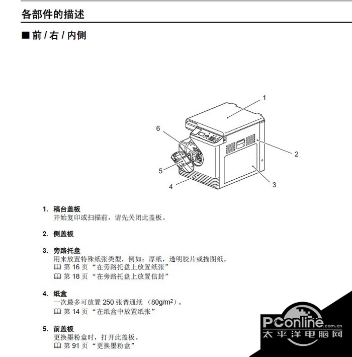 东芝DP-2505一体机说明书 正式版