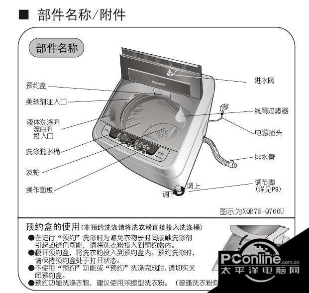 松下XQB75-Q760U洗衣机使用说明书 正式版