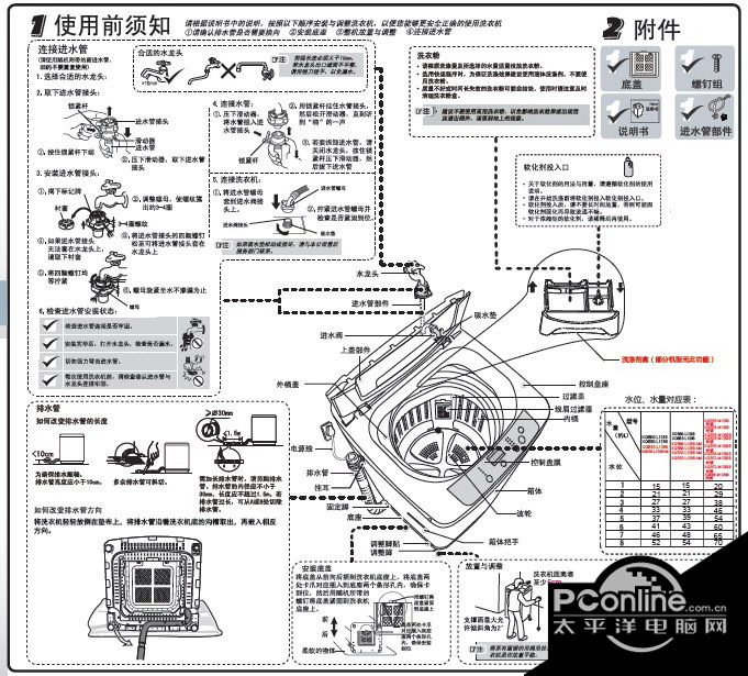 海尔XQB75-M12699洗衣机使用说明书 正式版