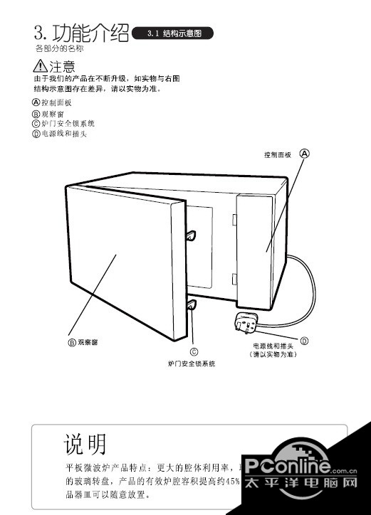 美的EG823MF3-NS微波炉使用说明书 正式版