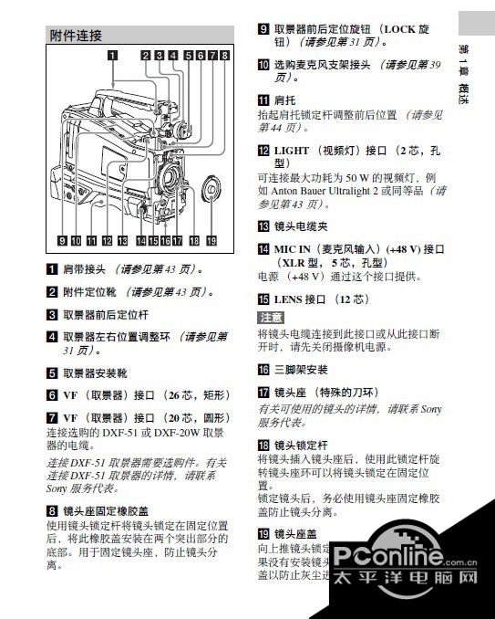 SONY索尼PMW-580L数码摄像机说明书