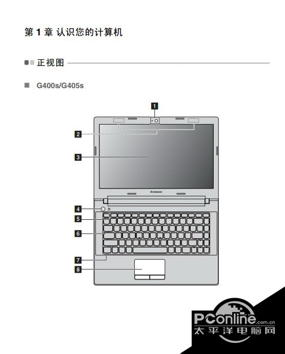 联想G400s笔记本电脑使用说明书 正式版