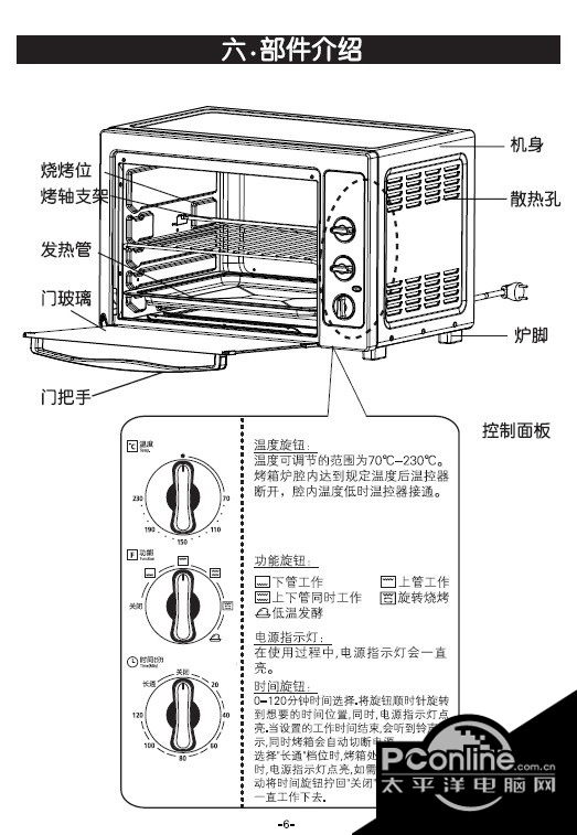 美的MG38CB-ARRF电烤箱使用说明书 正式版